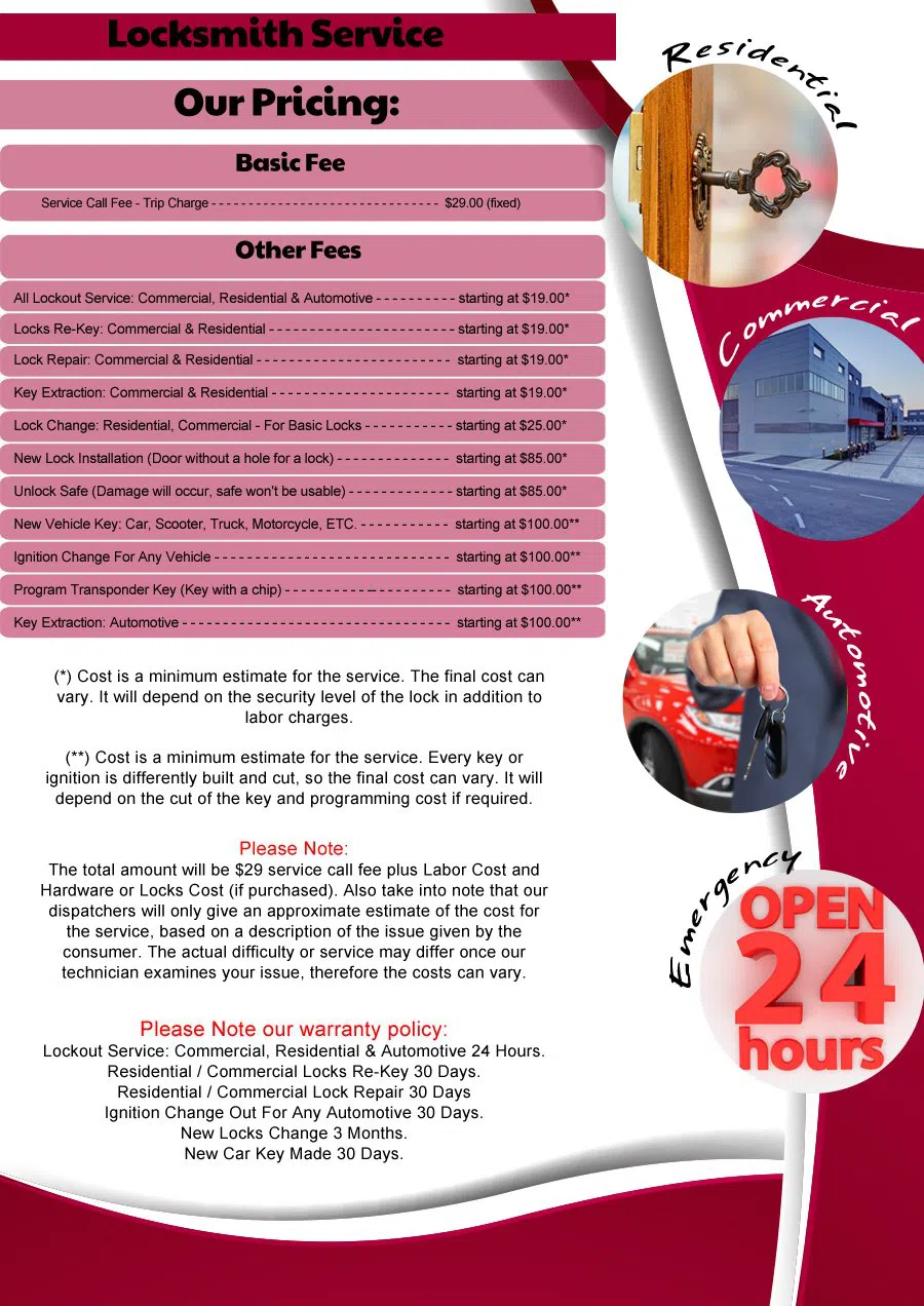 Lynnwood Locksmith Store, Lynnwood, WA 425-492-9159